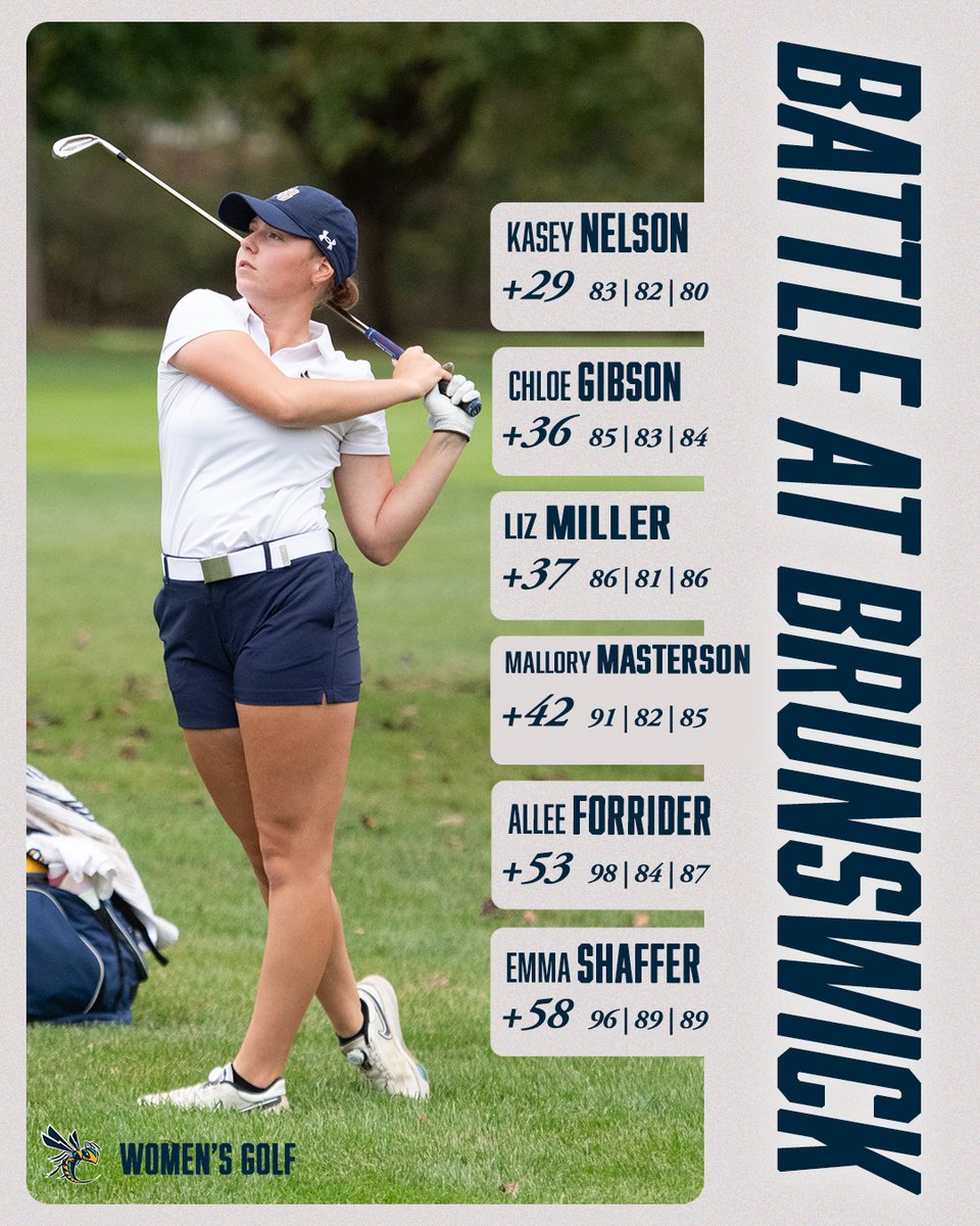 Cedarville Athletics tweet media