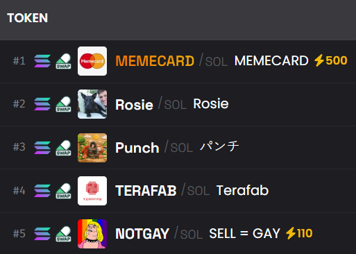 ⚡️ $notgay boosted x100 - trending top 5 now

dexscreener.com/solana/dd4hsmw…
