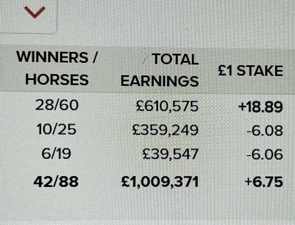 Lucy Snowden tweet media