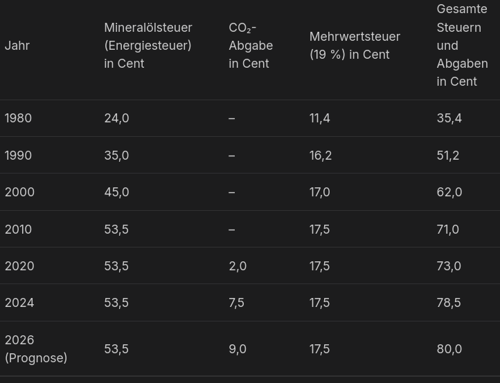 UweJochum tweet media
