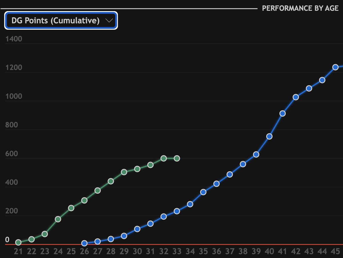 Kyle Porter tweet media
