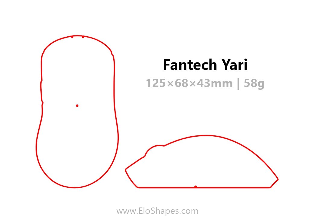 EloShapes.com tweet media