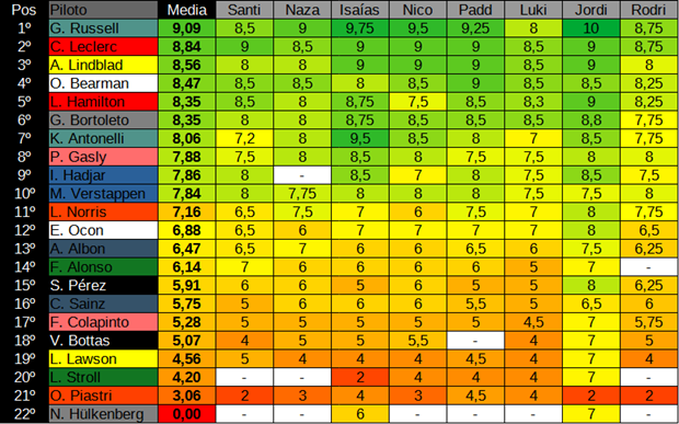 Santi Fernández ¹⁴ 🇪🇦 tweet media