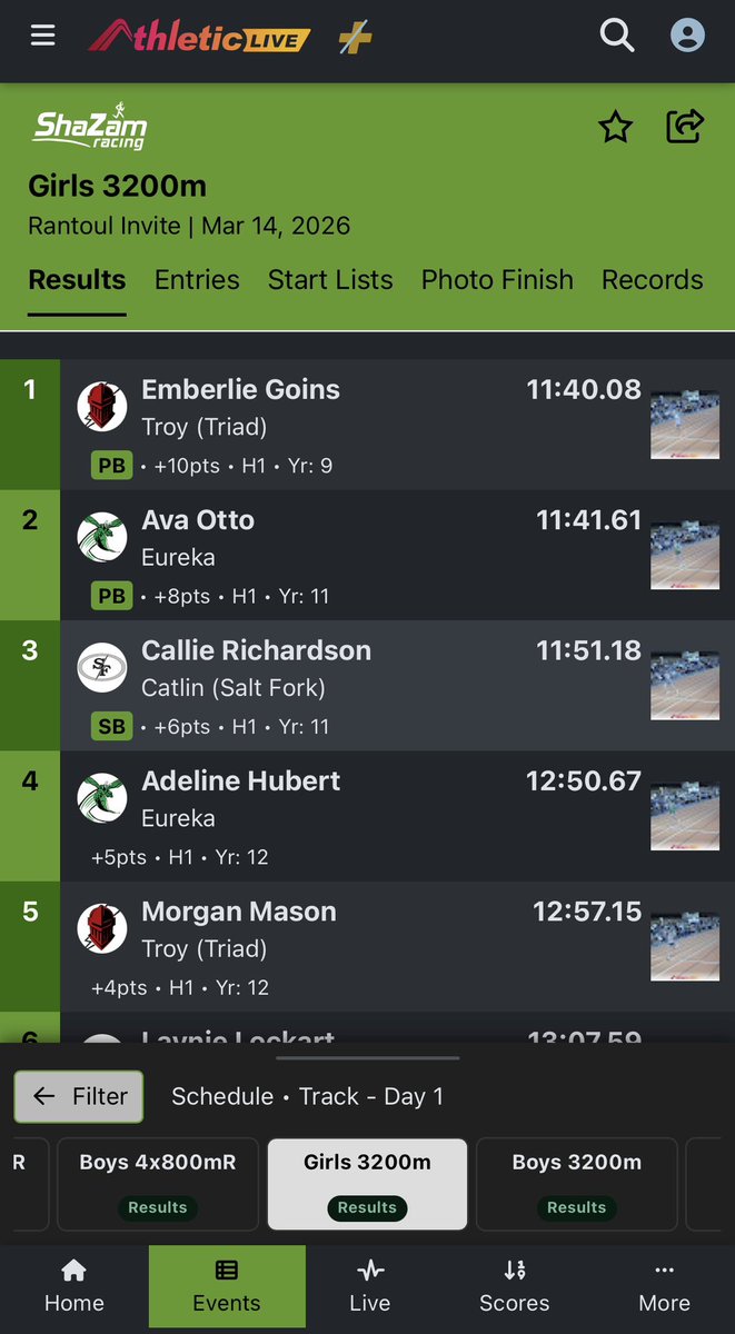 Lady Storm Track & Field tweet media