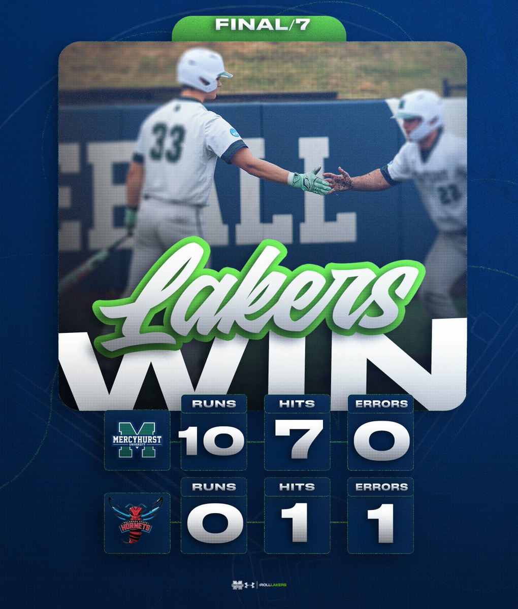 Mercyhurst Baseball tweet media