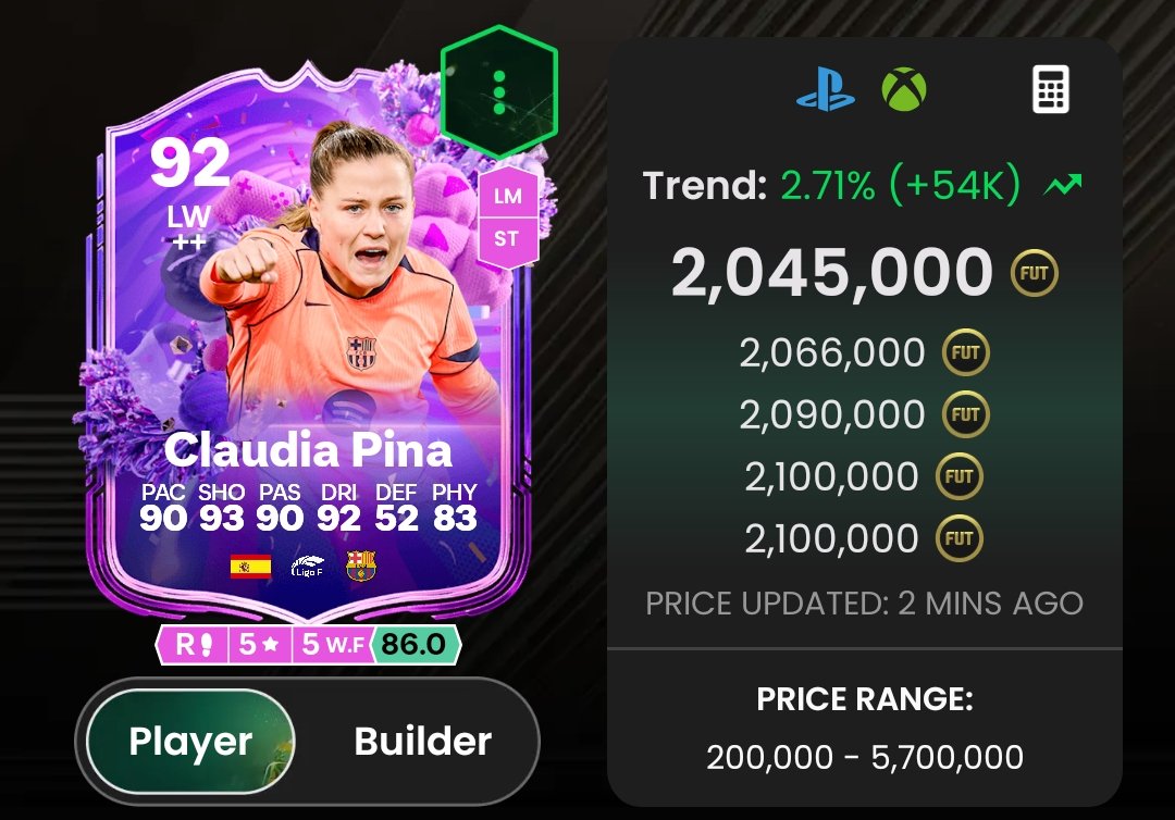 Fifa Lime - FUT Trader tweet media