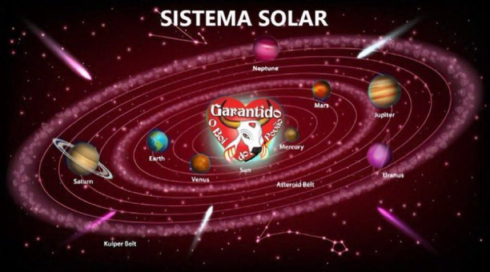 Acervo Boi Garantido tweet media