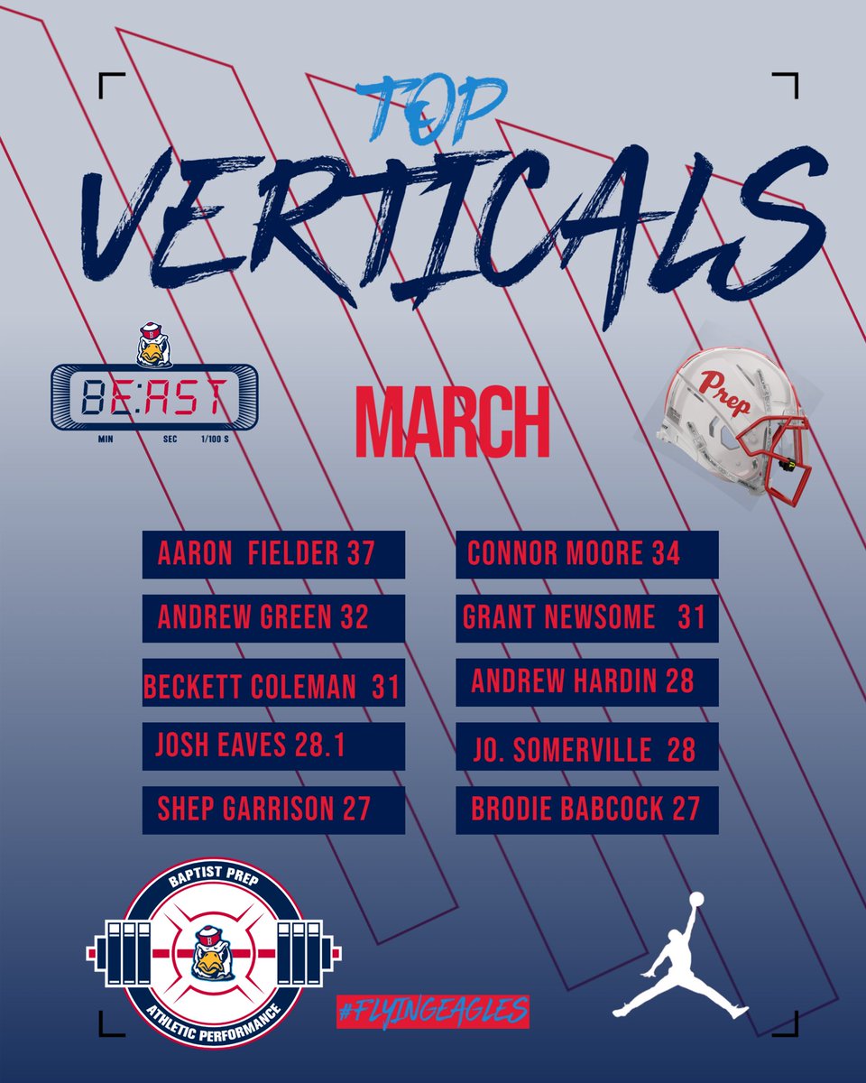 Baptist Prep Football tweet media