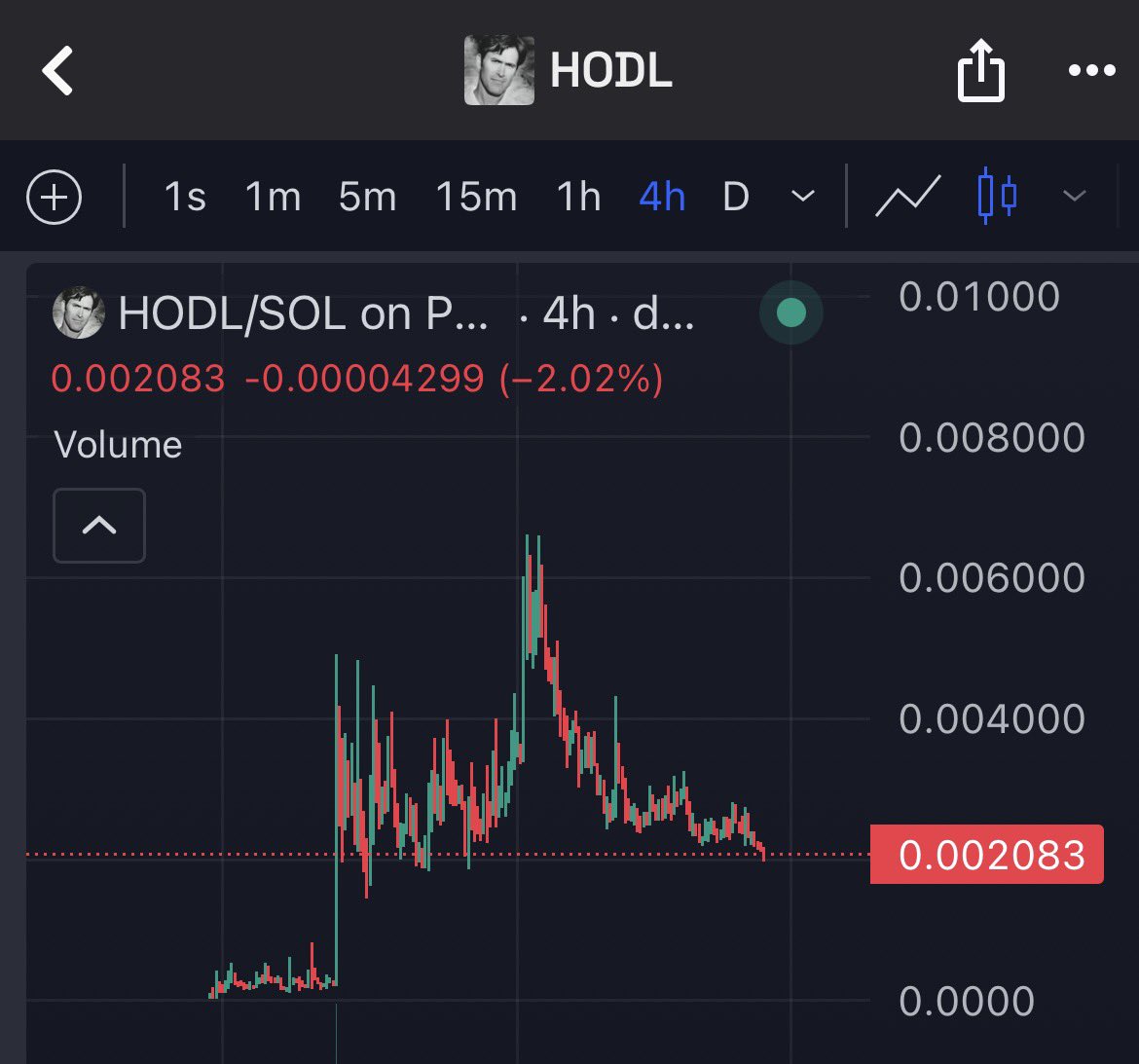 billionaire tweet media