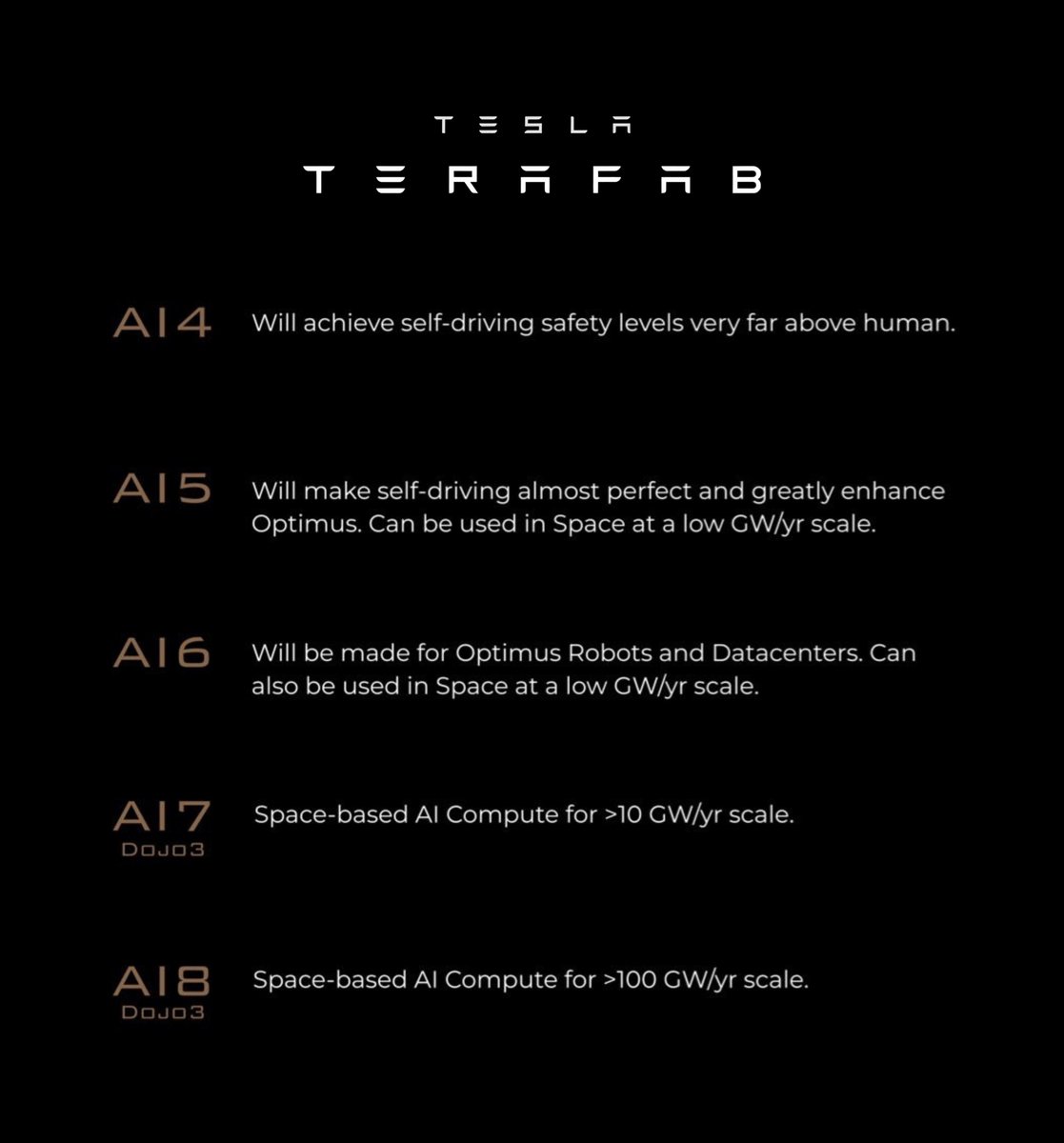 Nic Cruz Patane tweet media