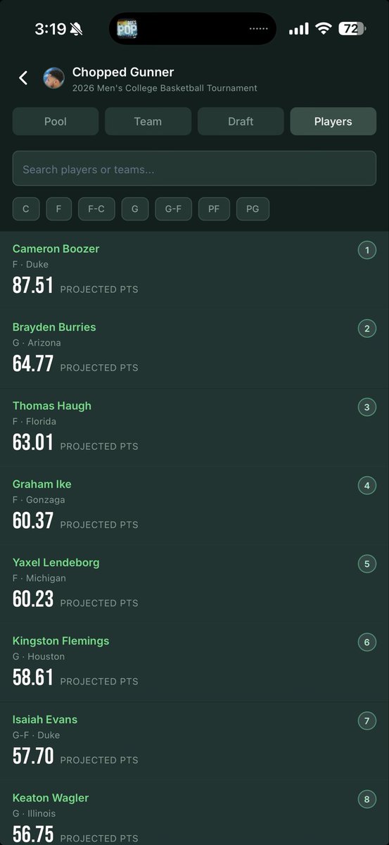 GunnerPoolHQ's tweet photo. @espn We just launched a fantasy app for March Madness! Draft players and compete with your friends! Link in bio https://t.co/IViH9u1Awf
