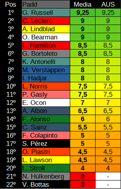 Santi Fernández ¹⁴ 🇪🇦 tweet media