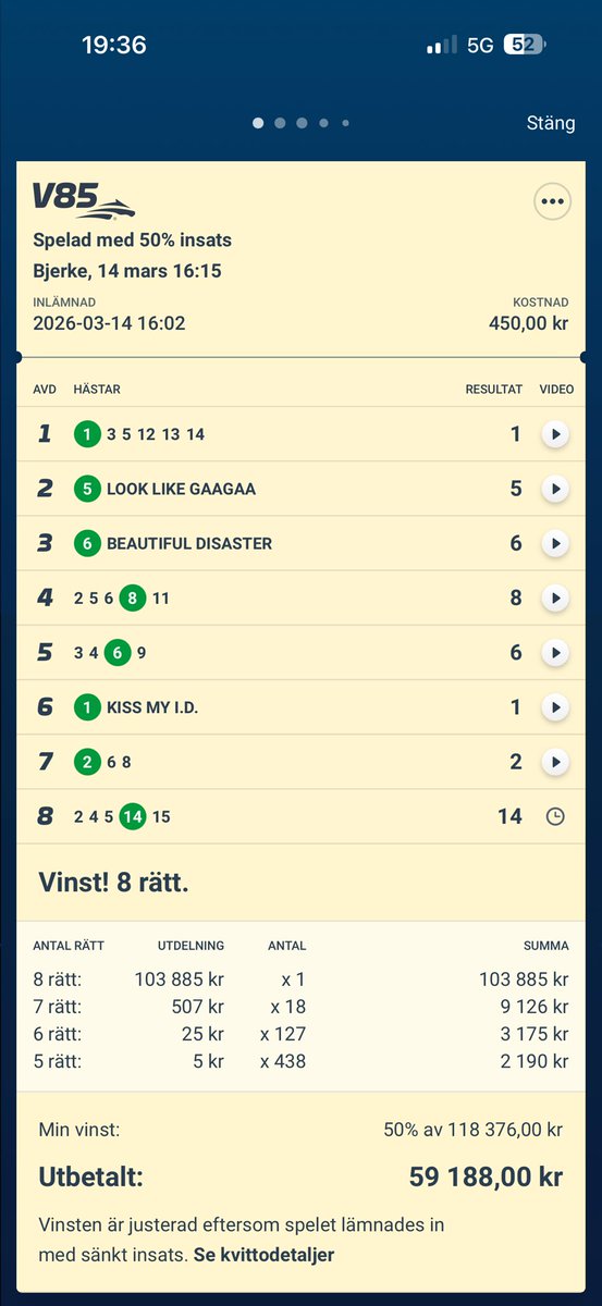 lundberg_ivan's tweet photo. Tackar jag @vinstfaktor så oerhört för!! Inte möjligt utan er!!

Finns inte många tips ni kan få som är bättre än vinstfaktors!! https://t.co/vbo73IqU0i