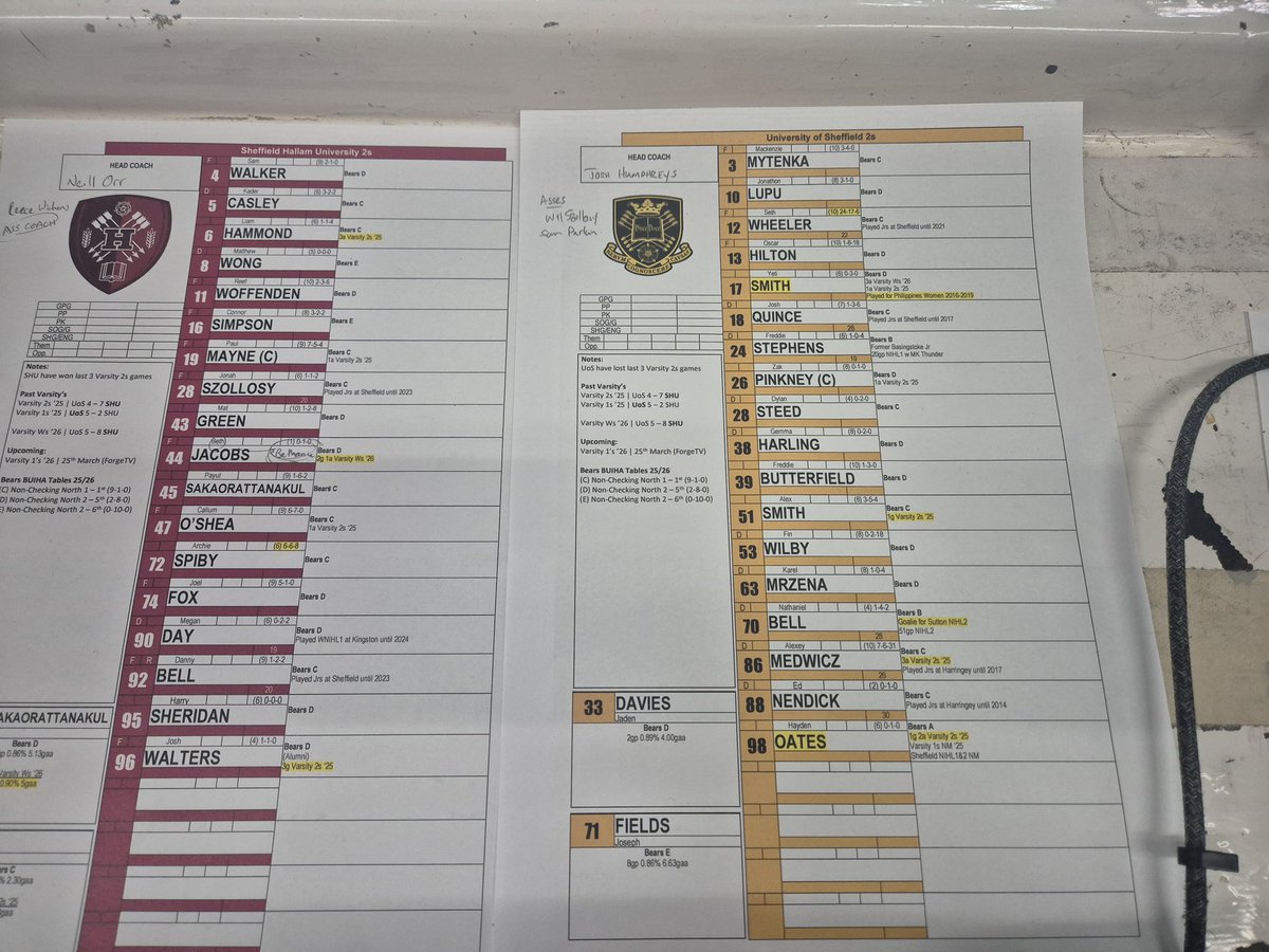 Dylan Pick 🎙 tweet media