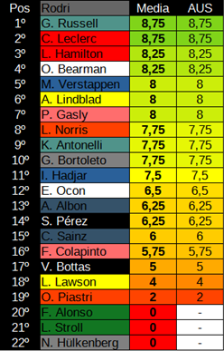 Santi Fernández ¹⁴ 🇪🇦 tweet media
