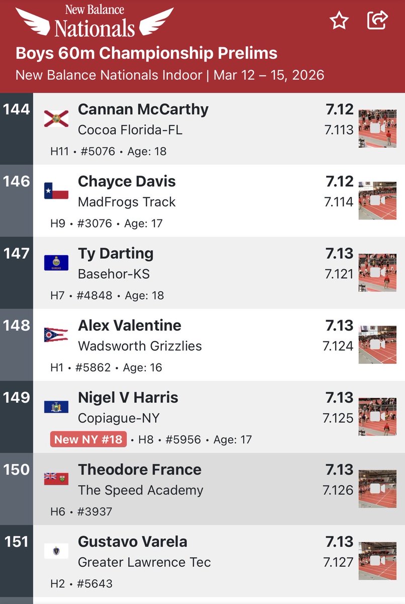 Wadsworth Men's T&F tweet media