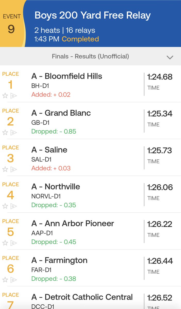 David Zulkiewski tweet media