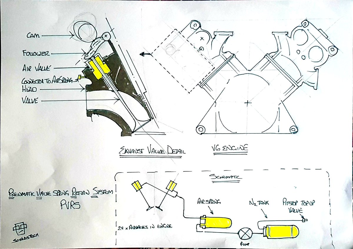 Craig Scarborough tweet media