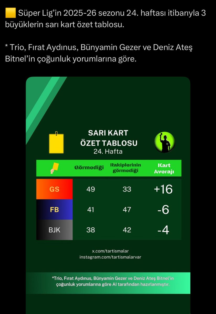 bjerke07's tweet photo. @CypriotUrban @Tartismalar sen boş yapma istersen yalandan burada algıyı sen yapıyorsun. https://t.co/hvrHH4hNaz