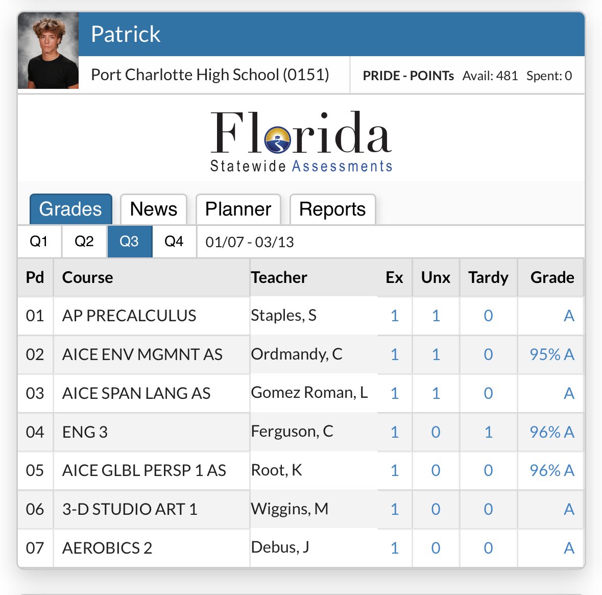Patrick Joy tweet media