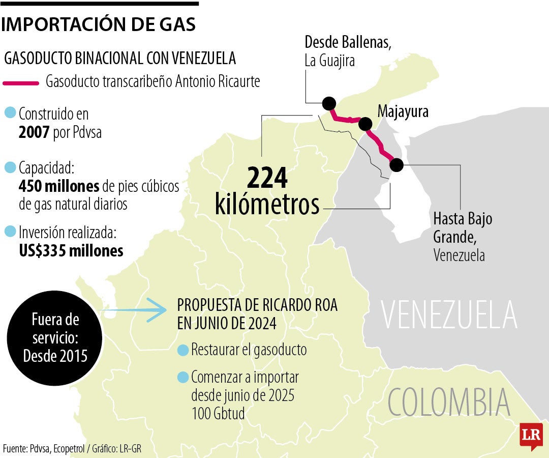 Armand Delon 🛢 tweet media
