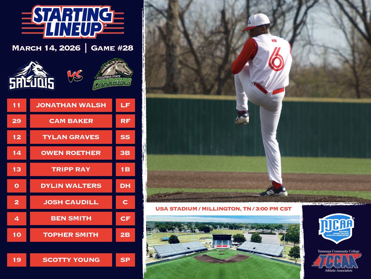 Southwest Tennessee Baseball tweet media