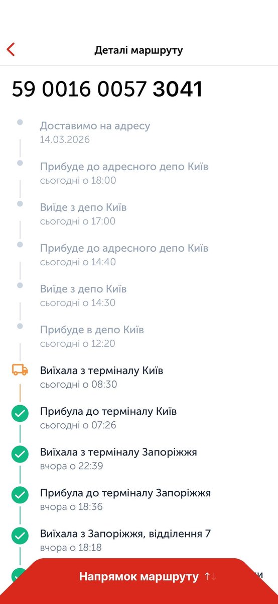 ВедмежуйкО tweet media