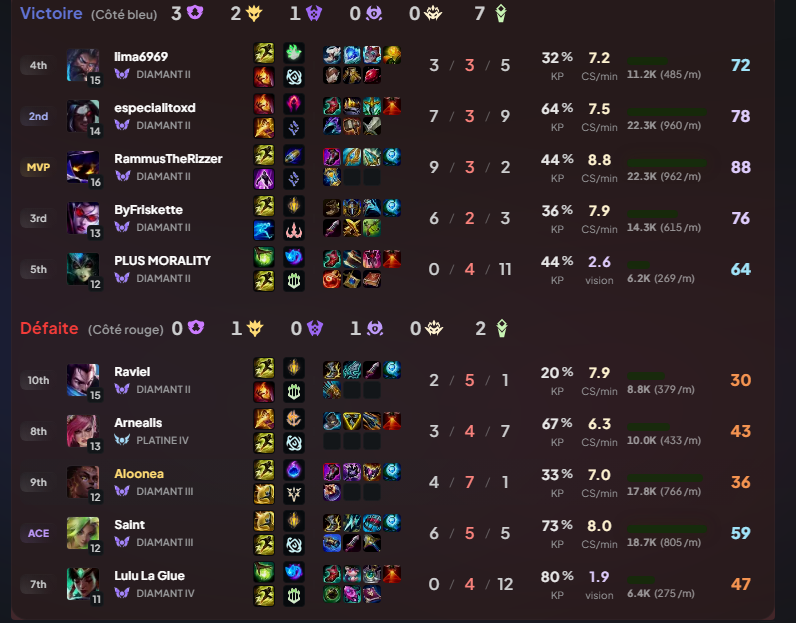 Aloonea 🧸 tweet media