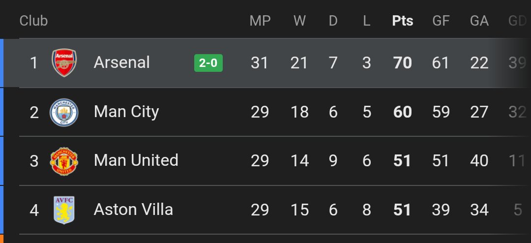 Nebraskangooner tweet media