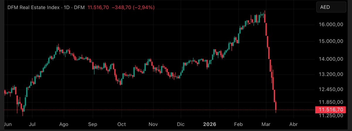 SantinoCripto® tweet media