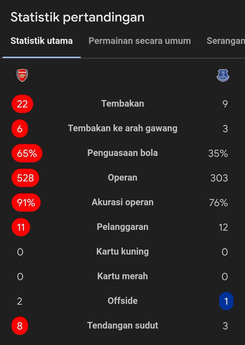 Extra Time Indonesia tweet media