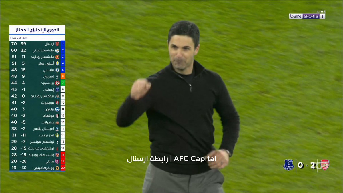 رابطة ارسنال tweet media