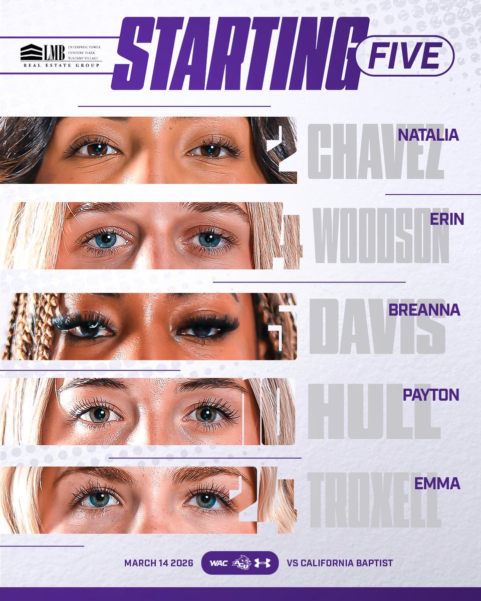 ACU Women’s Basketball tweet media