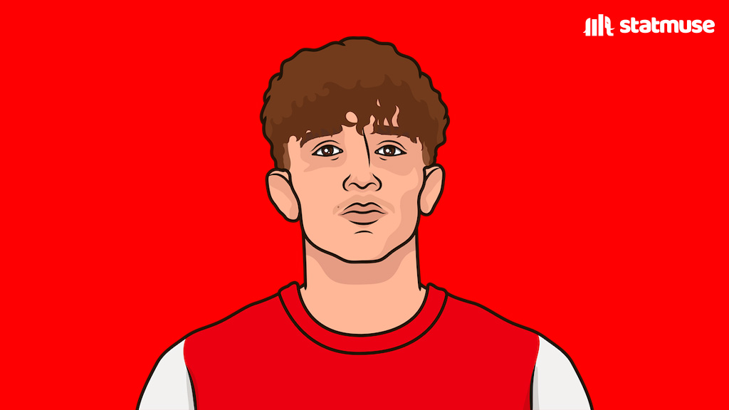 StatMuse FC tweet media