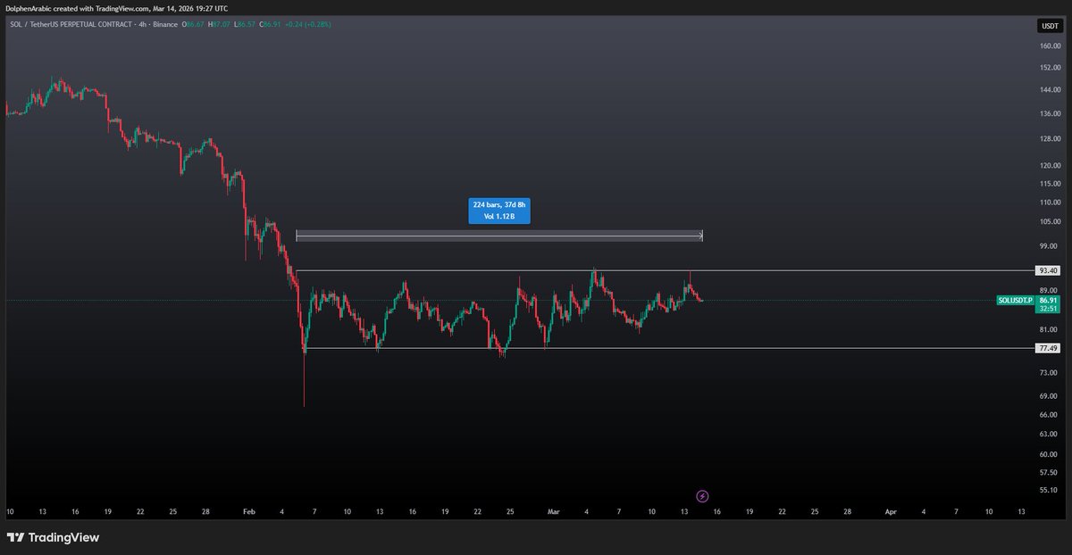 CryptoArabic tweet media