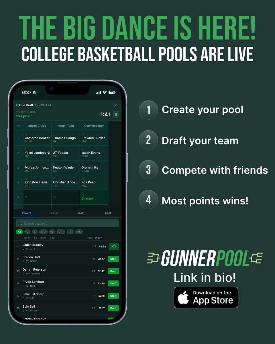 GunnerPoolHQ's tweet photo. @BarstoolBig12 @UofABarstool @BarstoolCoogs We just launch a fantasy app for March Madness! Draft players and compete with your friends. Link in bio! https://t.co/f2QbWl0wTV