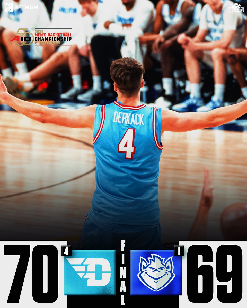TheFieldOf68's tweet photo. FLYING TO THE CHAMPIONSHP!!!!

Jordan Derkack leads @DaytonMBB with 28 points off the bench!!!! https://t.co/12cwsB8Rbv