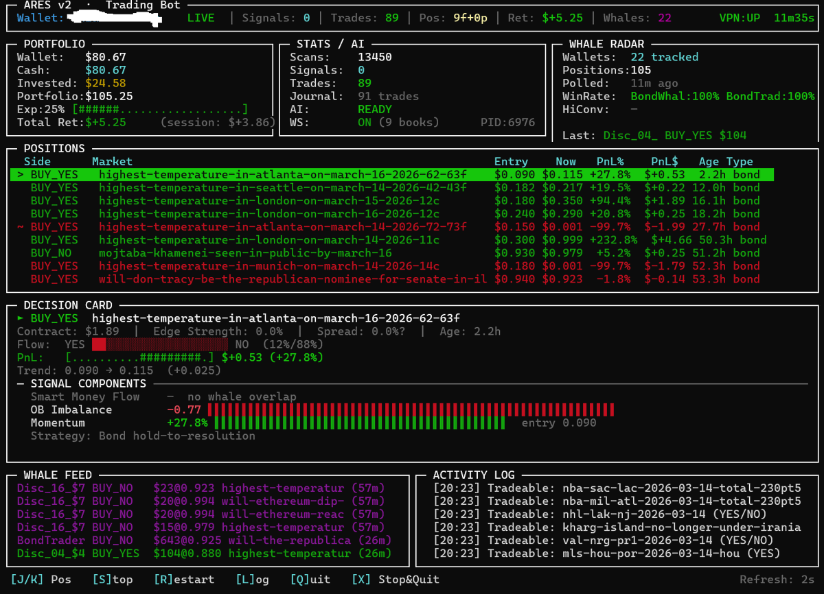 Finally, i find out. From red to green , still tweaking,
only weather bonds now. :)
<a href="/Polymarket/">Polymarket</a> #Polymarket #ARES