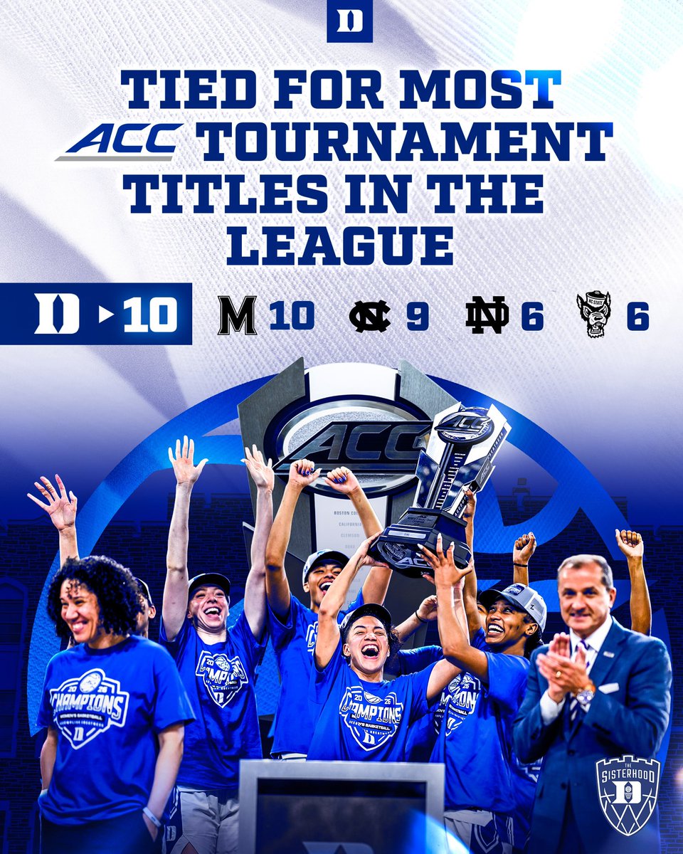 Duke Women’s Basketball tweet media