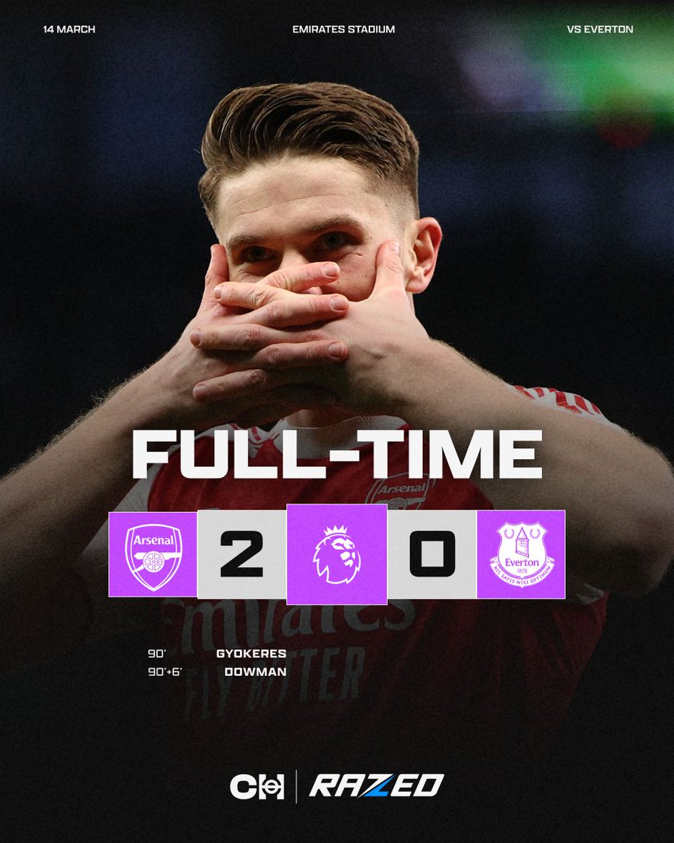 Connor Humm tweet media