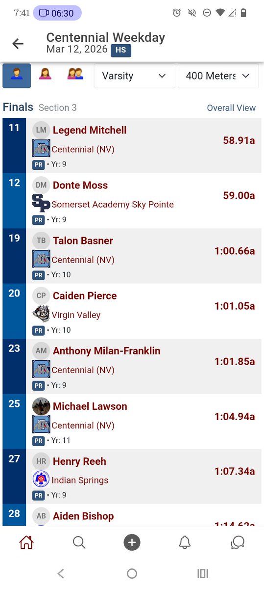 dontemossjr's tweet image. Centennial Weekday meet
400m PR 59 FLAT
first 200m 25.3
#trackandfield #weekday #meet #fypシ゚ #virałpost