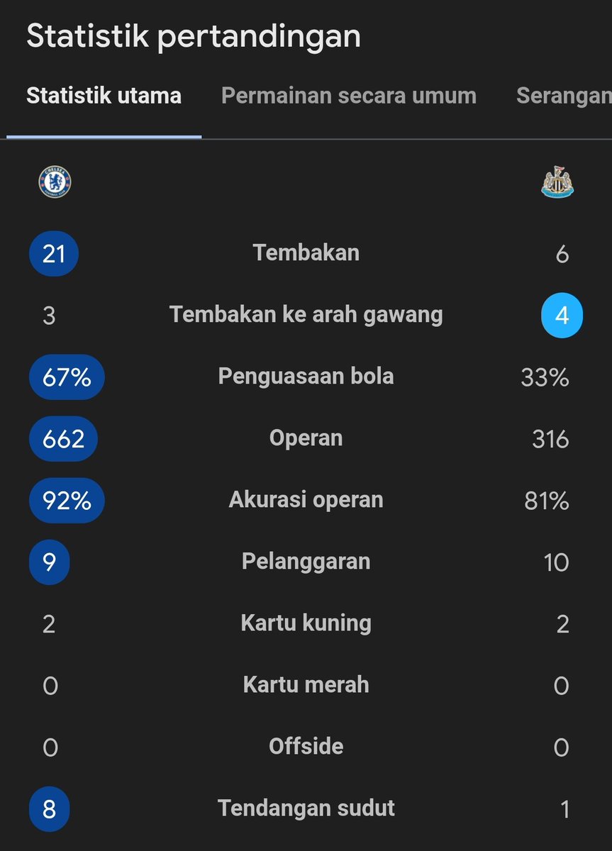 Extra Time Indonesia tweet media