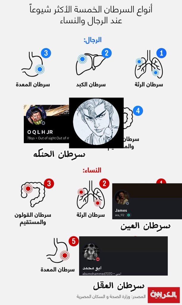 M7mdtk16's tweet photo. @Imolotm تعال جنب مبارك بس https://t.co/yBEzPdYW9n