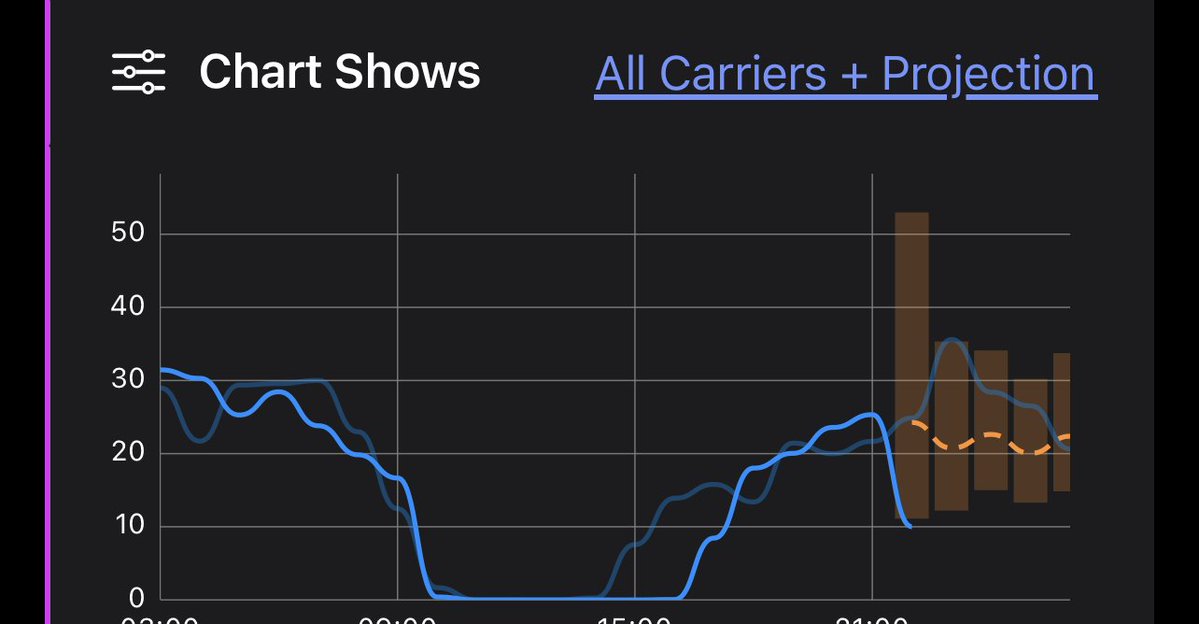 Helium Geek 🎈 tweet media