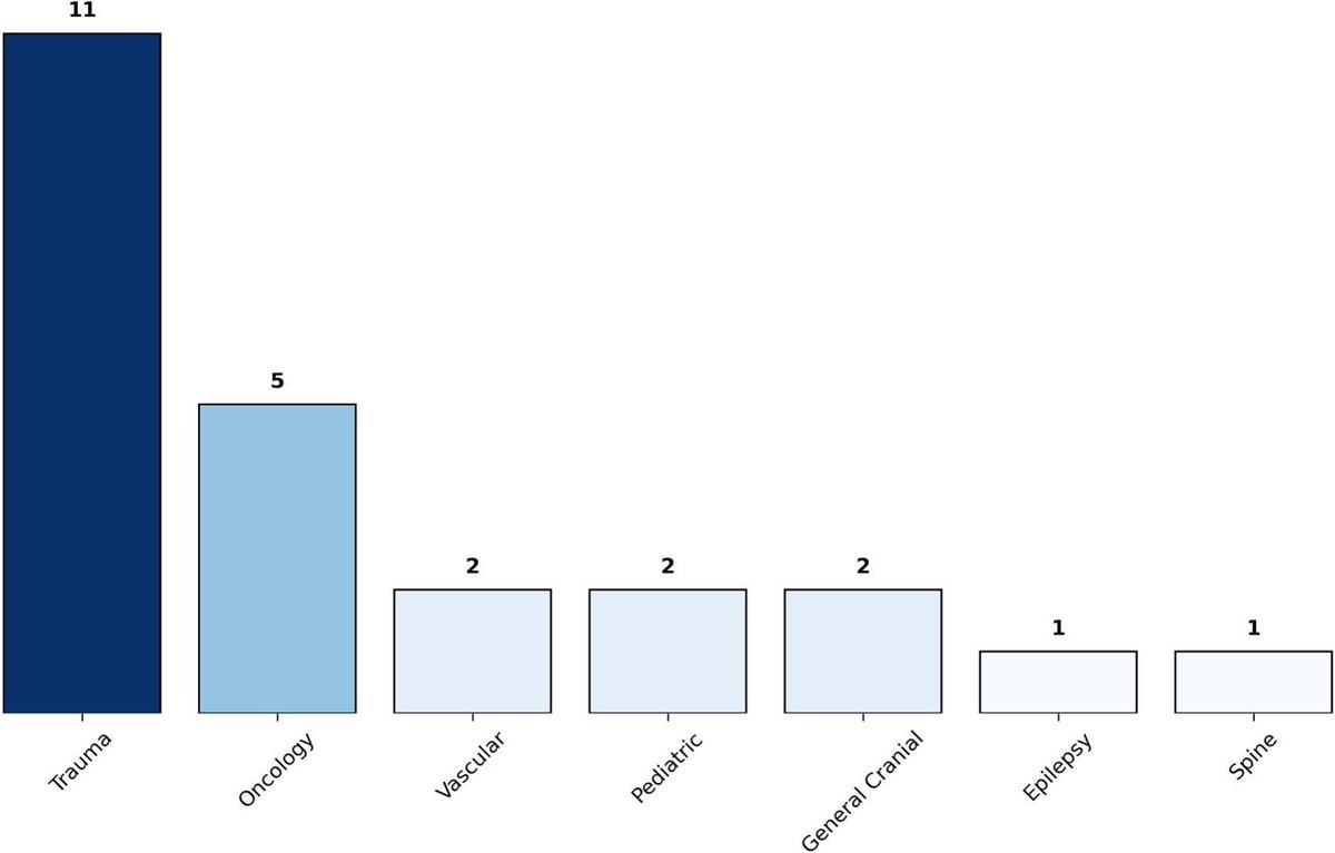 Kee Park tweet media