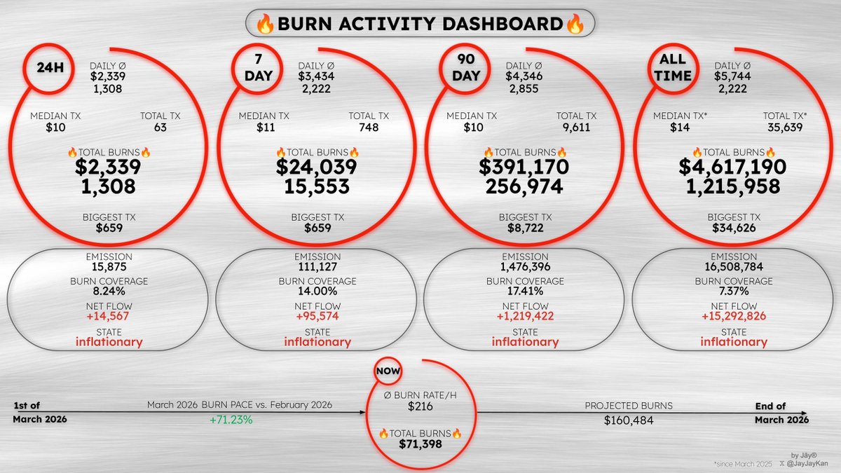 $RENDER AI-GENT tweet media