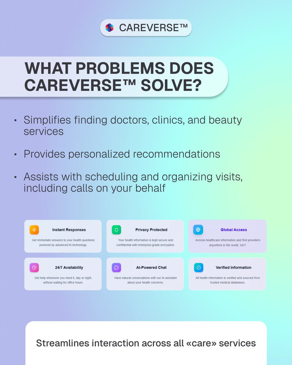 careverseai's tweet photo. We’re building Careverse™, a new platform designed to make healthcare easier to access anywhere in the world 👍
 
Careverse connects people with healthcare providers through an AI-powered triage system, multilingual support, and real-time care coordination. https://t.co/bmpmI3UZts