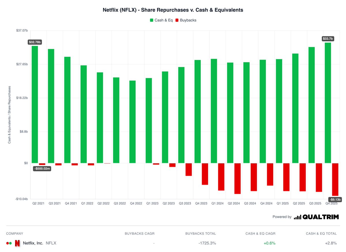 Qualtrim tweet media