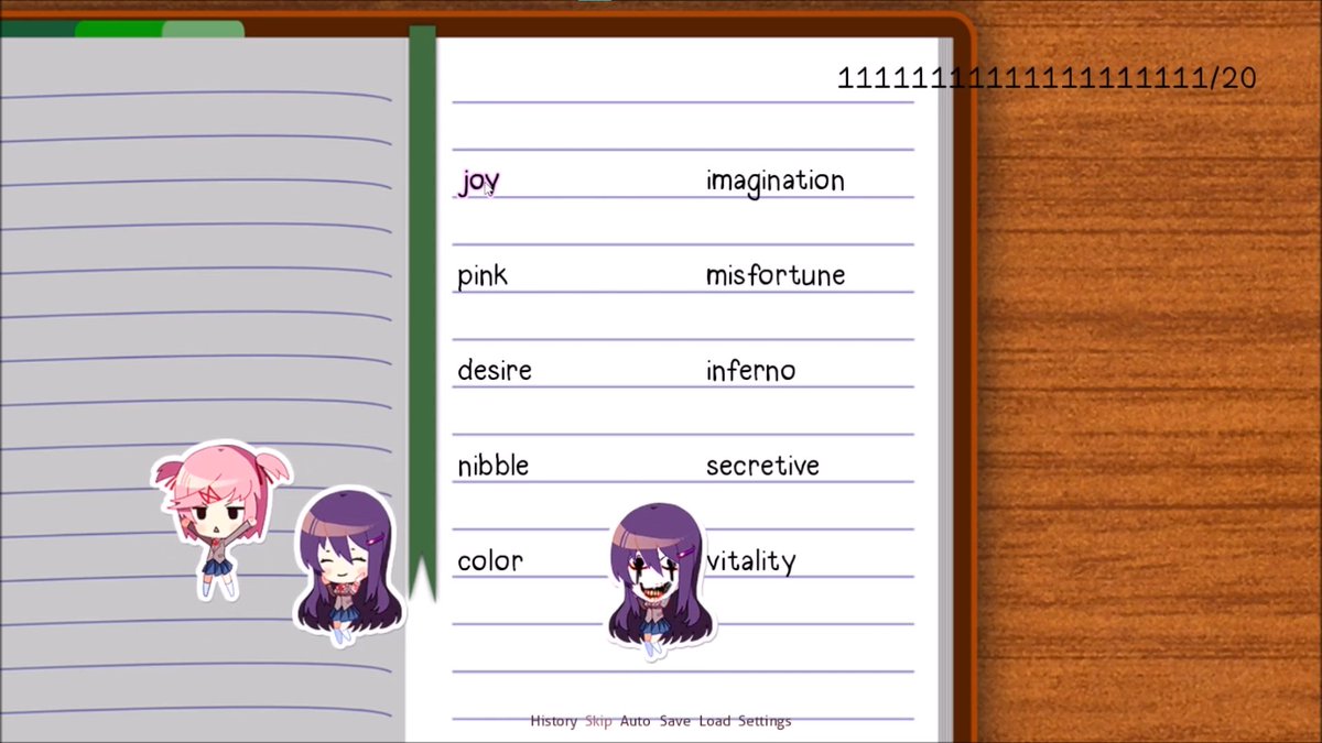 DDLC Fun Facts tweet media