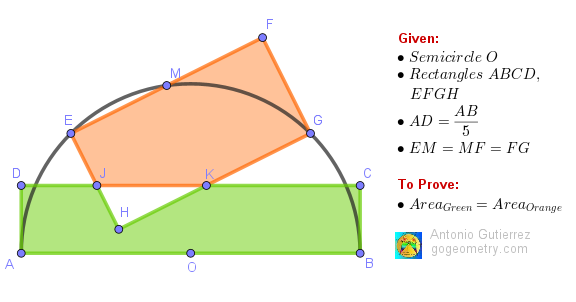 Antonio Gutierrez tweet media